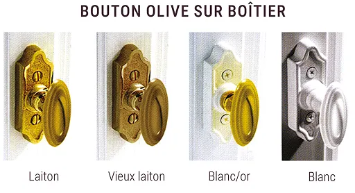 Bouton olive sur boîtier