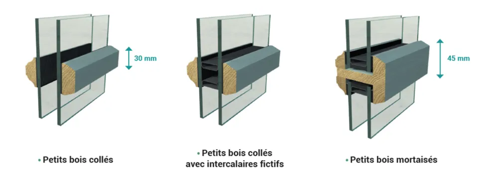 Les différents types de petits bois pour vos fenêtres